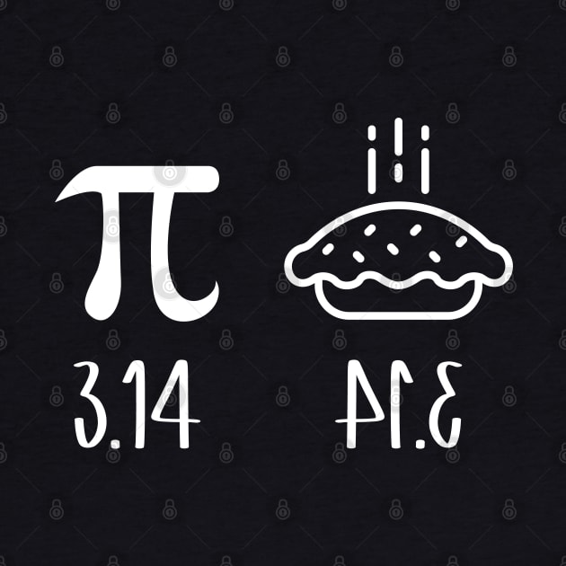 Pi is Pie Backwards Coincidence by BramCrye